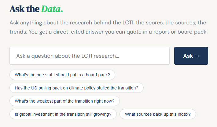 Perigon's Low-Carbon Transition Index (LCTI)