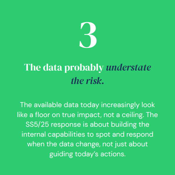 Lesson 3: The data probably understate the risk. Today's available data increasingly looks like a floor on true impact, not a ceiling.